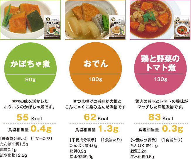 送料無料・名入れ彫刻 アルファフーズ UAA食品 美味しい防災食 カロリーコントロールかぼちゃ煮90g×50食 同梱・ 