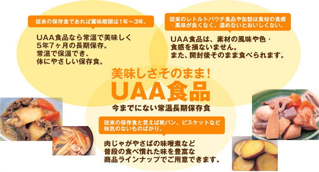 アルファフーズ UAA食品 美味しい防災食 食物アレルギー27品目不使用商品さつま芋のレモン煮100g×50食 